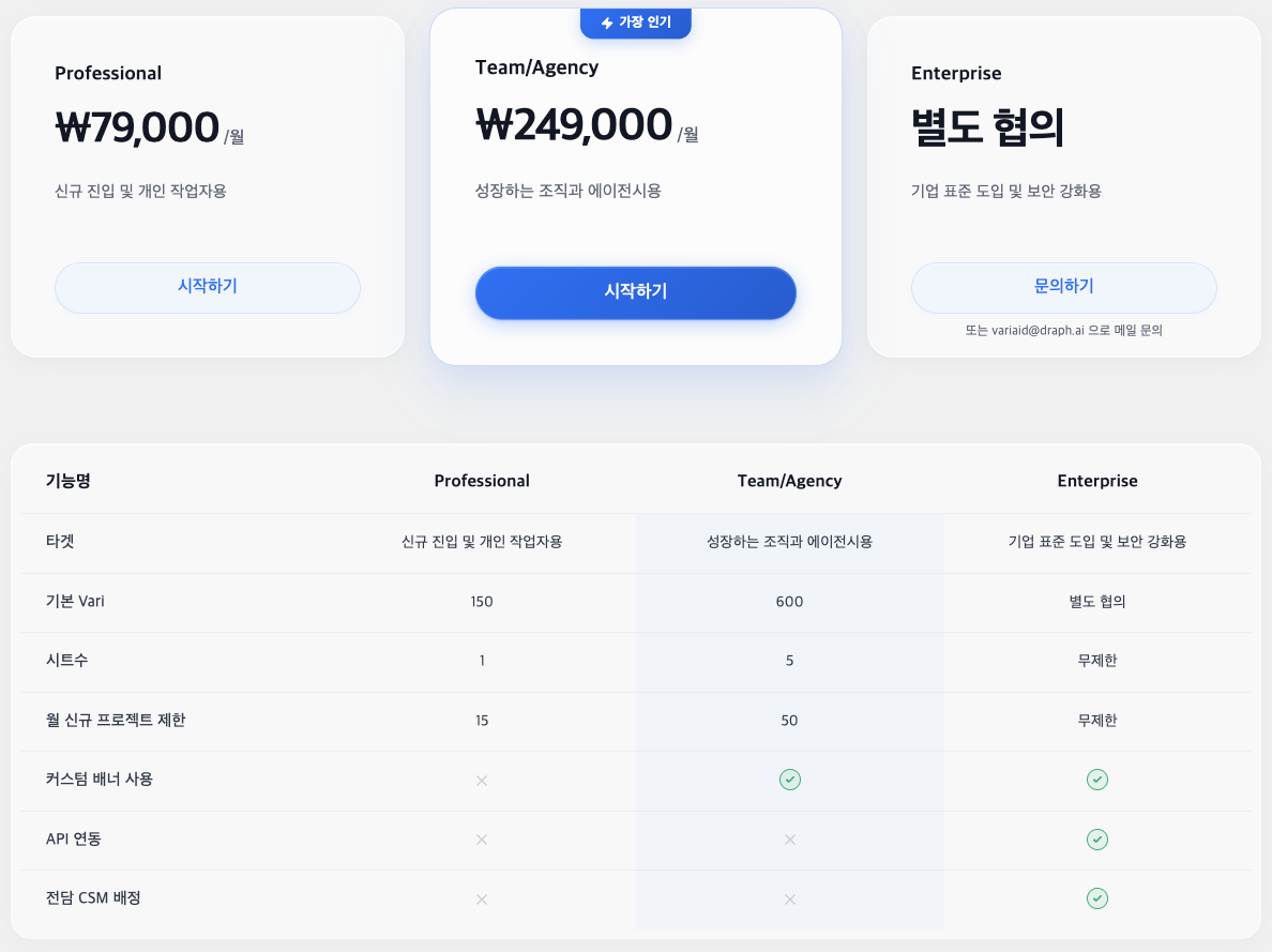 ์๊ธ์ ํ๋ฉด